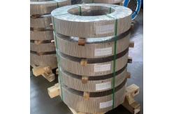 China Highly Textured Grain Oriented Electrical Steel Sheet 0.2mm- 0.7mm supplier