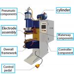Robotic Servo AC Resistance Spot Welding Machine For Automobile Industry