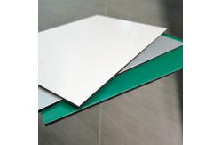 China High Gloss Aluminum Composite Panel For Durable And Stylish Building Cladding supplier
