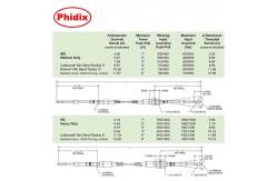 China Durable Push Pull Control Cable , Customize All Kinds Of Control Cable Assembly supplier