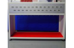 China 25 Sets Packaging Testing Equipment Customized Adhesive Tape Holding Power Tester supplier
