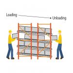 Metal Storage Selective Gravity Flow Pallet Rack Powder Coated High Density