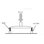 Electronic Furniture Testing Machines , Chair Seating Vertical Force Resistance Tester