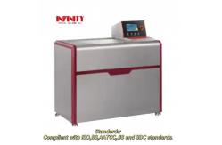 China Double Cylinder Washing Fastness Tester For Water Resistance Test Of Textiles supplier