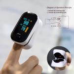 CE OLED Medical Fingertip Pulse Oximeter Heart Oxygen Monitor OEM