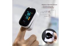 China CE OLED Medical Fingertip Pulse Oximeter Heart Oxygen Monitor OEM supplier