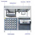 Automatic Small Vacuum Forming Machine For Plastic Fabrication With 560*610mm Max Forming Area for sale