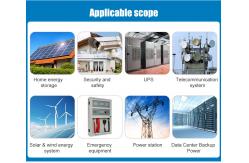 China OEM ODM Solar Energy Battery Power Storage Kit With Built In BMS supplier