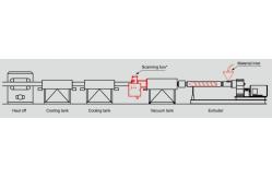 China Accuracy Stability Ultrasonic Thickness Measuring System For Plastic Pipe supplier