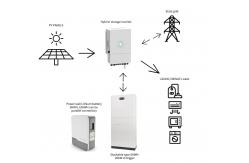 China Off Grid 12kw Hybrid Solar Energy System With Lithium Battery Solar Panel supplier