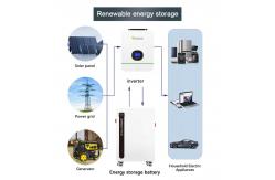 China 16kwh Waterproof Lithium Energy Storage Battery Power System CAN IP65 for Home Use 10kwh/20kwh/30kwh/40kwh Lifepo4 Solar System supplier