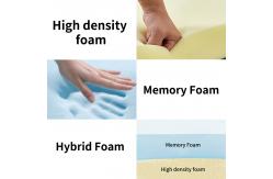 China 60*180*12cm Memory Foam Lash Bed Topper Knitted Fabric Lash Mattress supplier