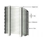 Johnson Profile Slotted Vibrating Screen Wedge Wire Flat Panel Curved Sieve