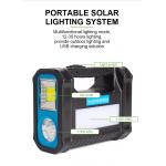 30w Poly Crystalline Silicon Solar Power Panel Kit Portable Cell