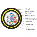 ADSS Fiber Optic Cables Outdoor Single / Double Jacket Communication