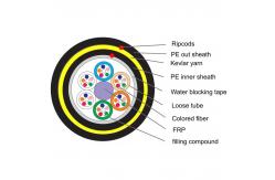 China ADSS Fiber Optic Cables Outdoor Single / Double Jacket Communication supplier