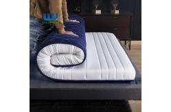 China High Density Memory Foam Mattress Topper Orthopedic Soft Warm Fabric supplier