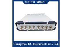 China High Speed Power Meter Optical Power Meter Desktop Power Meter supplier