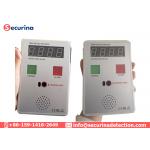 Portable Body Temperature Measuring Detector, Touchless Temp. Thermometer for Schools