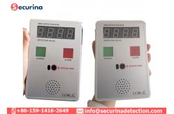 China Portable Body Temperature Measuring Detector, Touchless Temp. Thermometer for Schools supplier