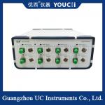 8-Channel Multi-Mode 850nm Point Light Source Multi-Channel Stable Light Source for sale