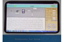 China IEC 62196-3 Electric Vehicle Pressure Leak Test Overpressure Test System supplier
