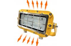 China IP65 Explosion Proof Lighting Fixture High Efficiency IP65 LED Mining Lights supplier
