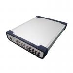 Four Channels Full Rate BERT Tester 11.7 Gbps 156.25 MHz for sale