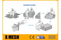 China Heavy Welded Galvanized Gabion Box And Gabion Mattress 2x1x1m Astm A975 supplier