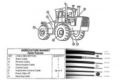 China Custom Mechanical Control Cable , Farm Tractor Spare Parts Brake Control Cable supplier