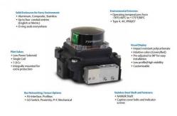 China Gold - Flashed PLC Programmable Logic Controller For Hazardous Areas TXP-E20GNPM supplier