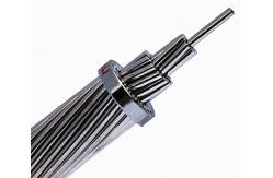 China Coastal Area 4x25mm2 All Aluminium Conductor Thermal Conductivity supplier