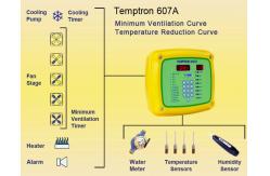 China Auto 220V T607 Grow Room Environment Controller supplier