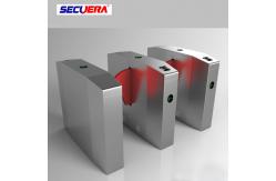 China Pedestrian swing barrier swing gate rfid card reader security turnstile speed gate supplier