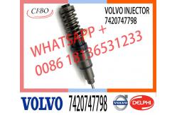 China 20747798 21582098 21644600 7420747798 85000675 85003950 BEBE4D11001 BEBE4D11101 BEBE4D11201 Diesel Fuel Injector supplier