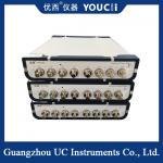 8-Channel Fast Scanning Optical Power Meter 10 Wavelength Calibration for sale