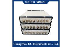 China 8-Channel Fast Scanning Optical Power Meter 10 Wavelength Calibration supplier