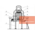 High Speed Vacuum Heat Treatment Furnace High Pressure For Annealing for sale