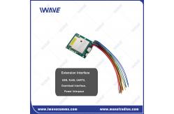 China Mimo Digital Data Link Module For Mobile UGV Nlos Communication supplier