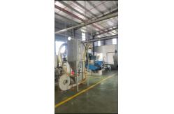 China Thermochromic Masterbatch manufacturer
