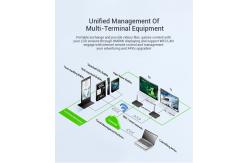 China High Stability HD Media Player Box , LCD Digital Signage Player Box supplier