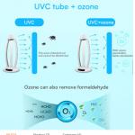 110V 220V Ultraviolet UV Led Germicidal Lamp Bactericidal Sterilizing UVC Light