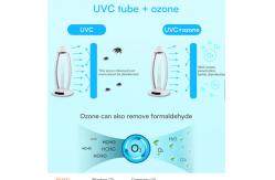 China 110V 220V Ultraviolet UV Led Germicidal Lamp Bactericidal Sterilizing UVC Light supplier