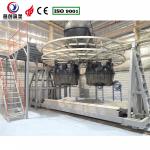Manufacturing Plant Shuttle Rotomolding Machine Automatic Operation Mode PLC Control System for sale