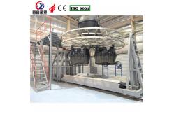 China Adjustable Rotating Speed Rotomolding Machinery For Manufacturing Plant Customization supplier