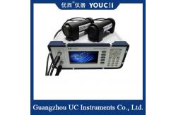 China Cost-Effective Dual Channel External Probe Optical Power Meter supplier