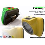 18000Lux Rechargeable LED Mining Headlamp Wireless Ultra Bright Handy Switch