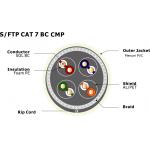 S/FTP CAT 7 Network Cable 600Mhz 10Gbps Plenum PVC Jacket  NO 7112405 for sale
