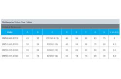 China Multiangular Driven Tool Holder With External Locking Chuck Clamping Method supplier