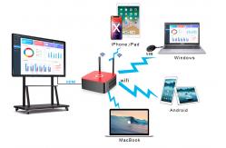 China 65 m Mirroring Streaming Hdmi Wireless Connection Miracast Airplay supplier